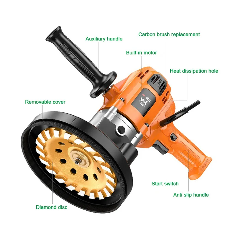 Crossfit Machine - Concrete Grinder Cement Block Grinder Wall